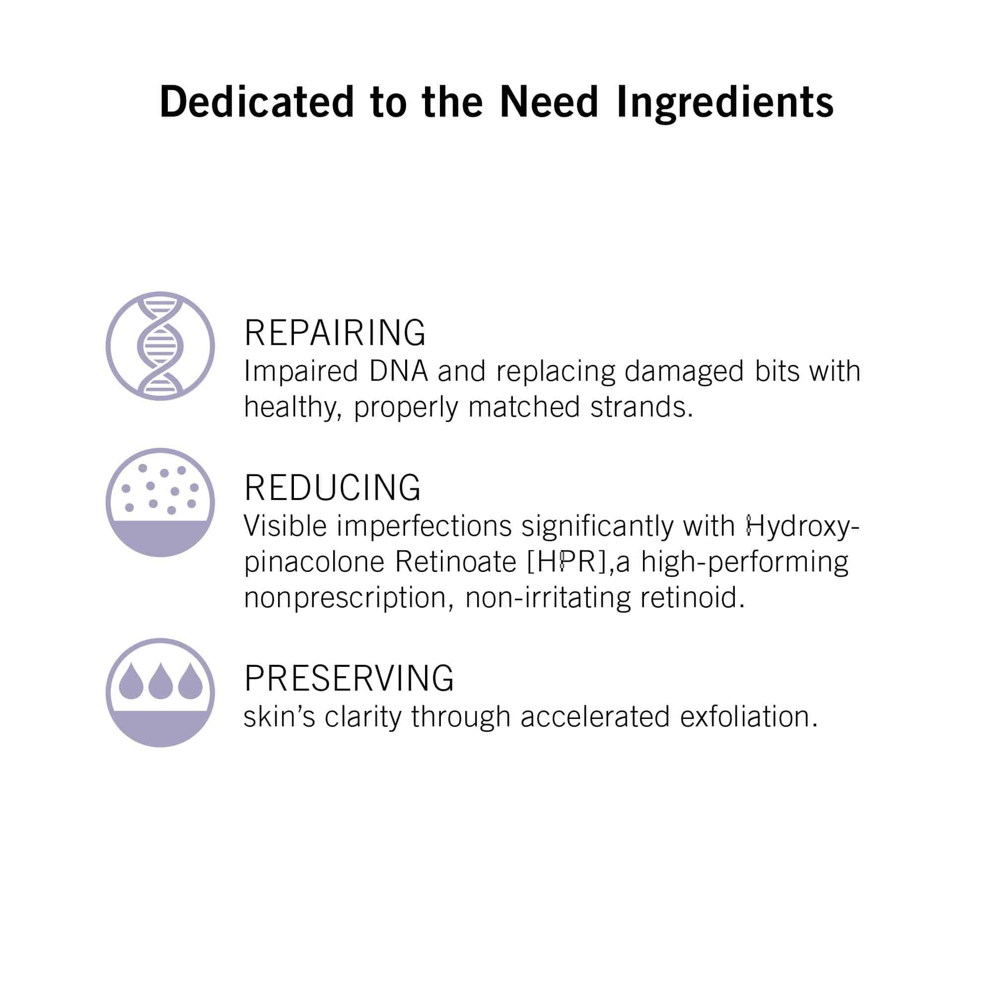 Dual Matrix Retinol + DNA