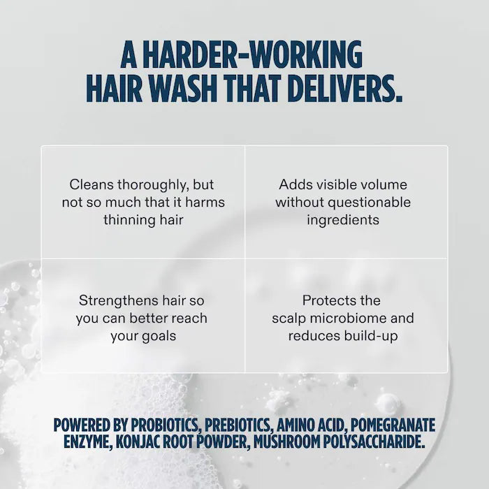 Men Active Cleanse Scalp Microbiome
