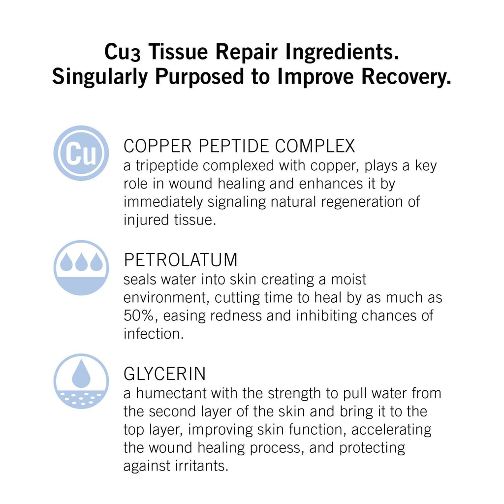 CU3 Tissue Repair Copper Peptide Complex