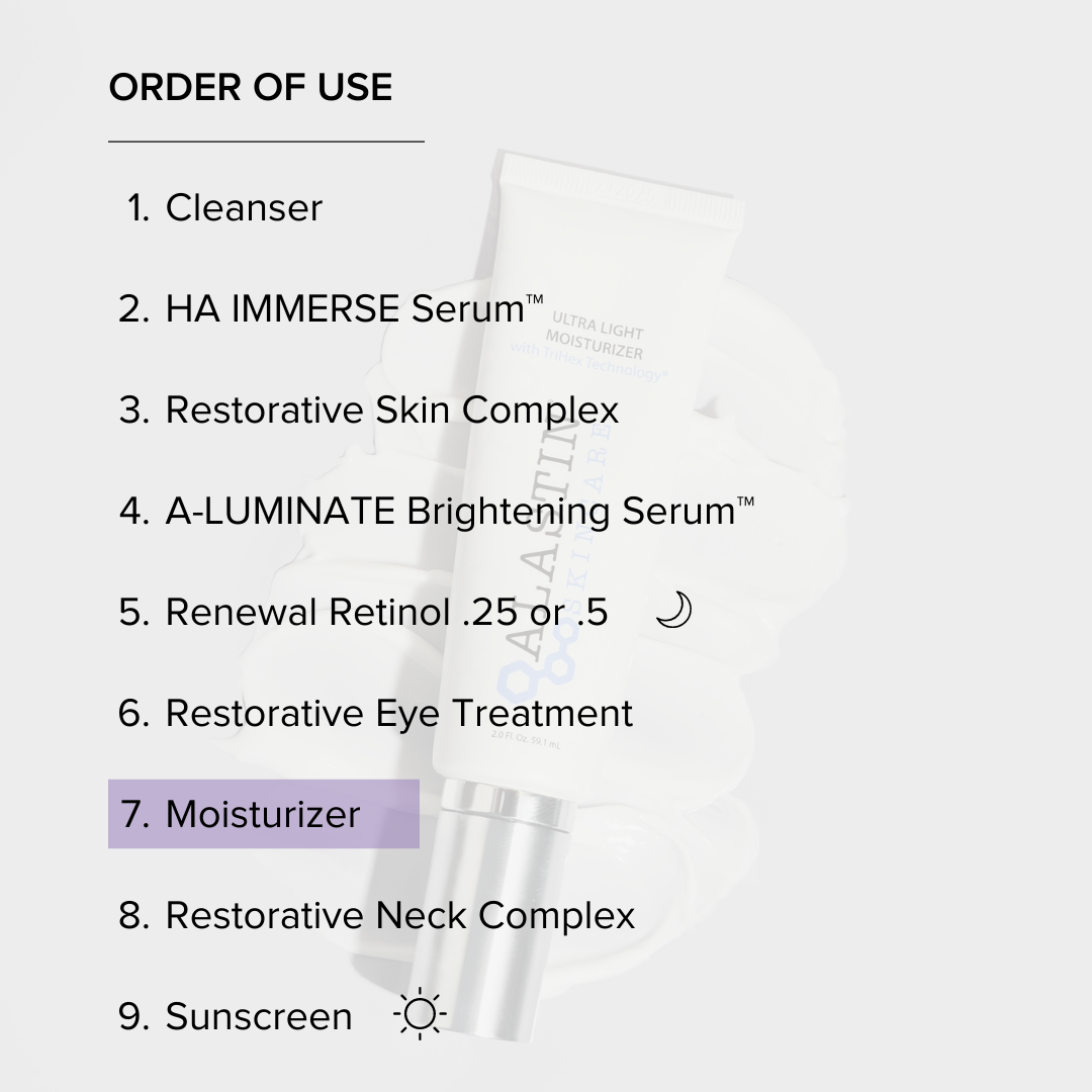 Ultra Light Moisturizer With Trihex Technology